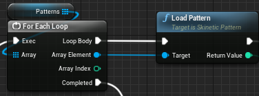 LoadPatterns