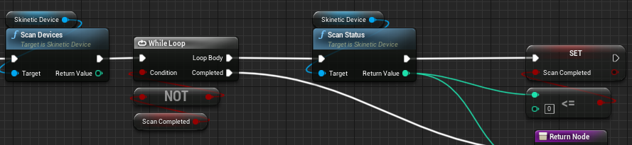 Scanning routine